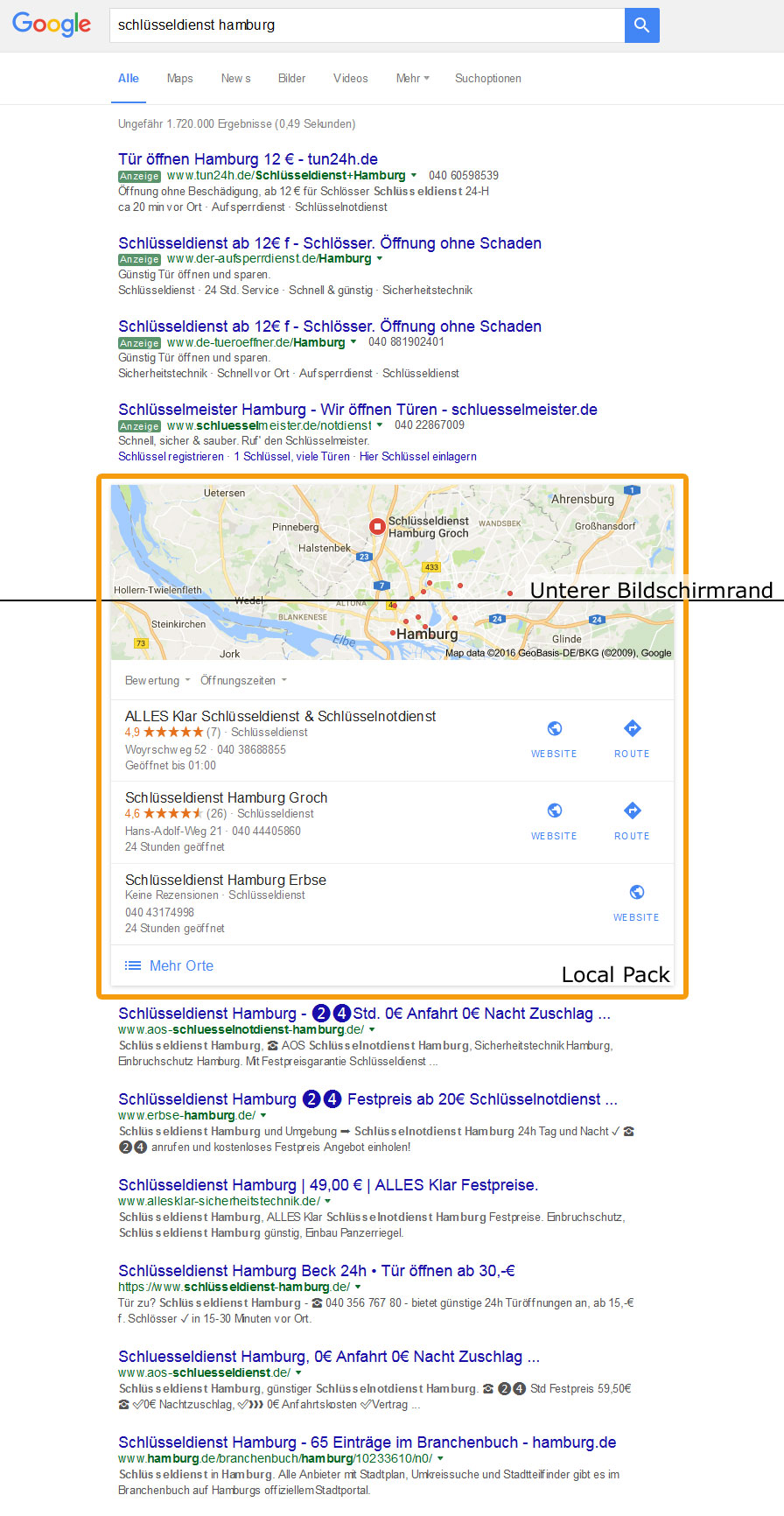 Darstellung Google Local Pack